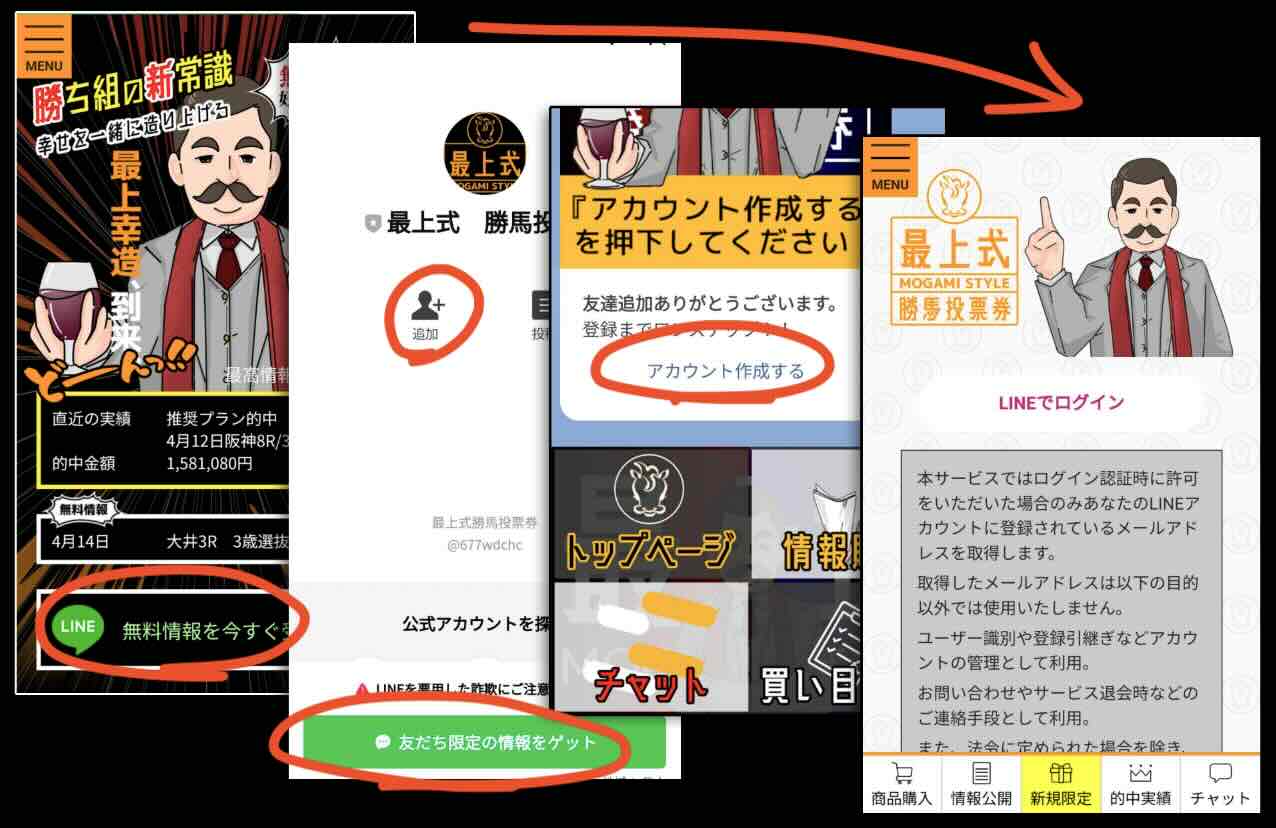 競馬予想サイト最上式勝馬投票券への会員登録
